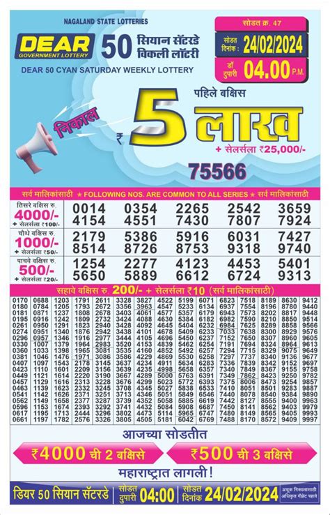 {4 PM: 30.04.2024} Nagaland Dear 50 Azure Tuesday Lottery Result (57.